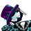 Cirel0